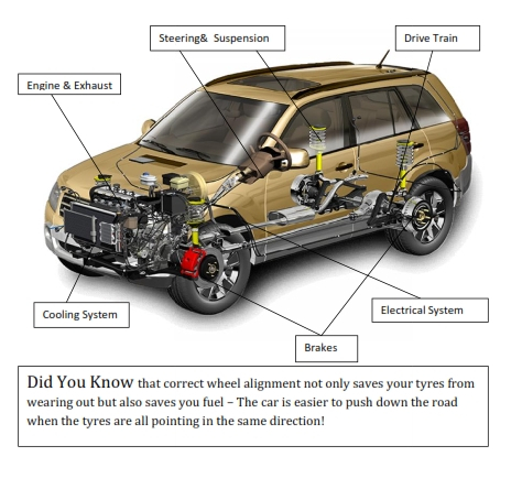 Car Diagram 001-687